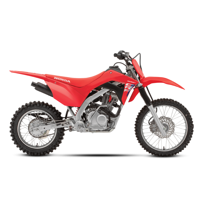 CRF125F